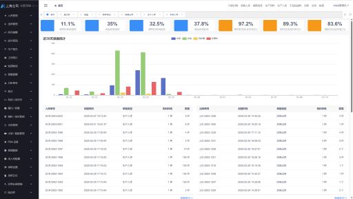 WMS系统首页截图